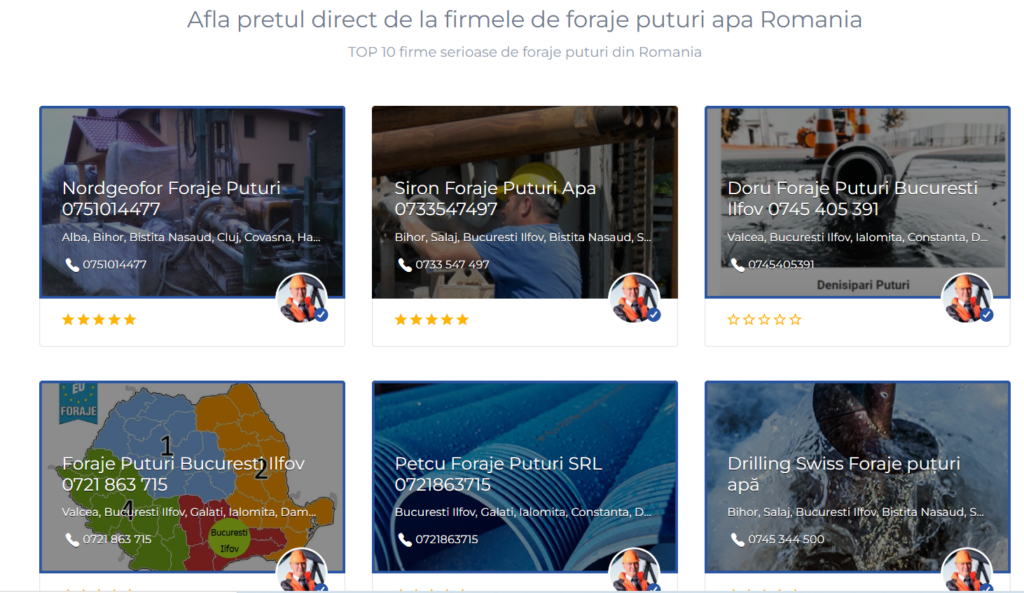 firme de foraje puturi apa romania